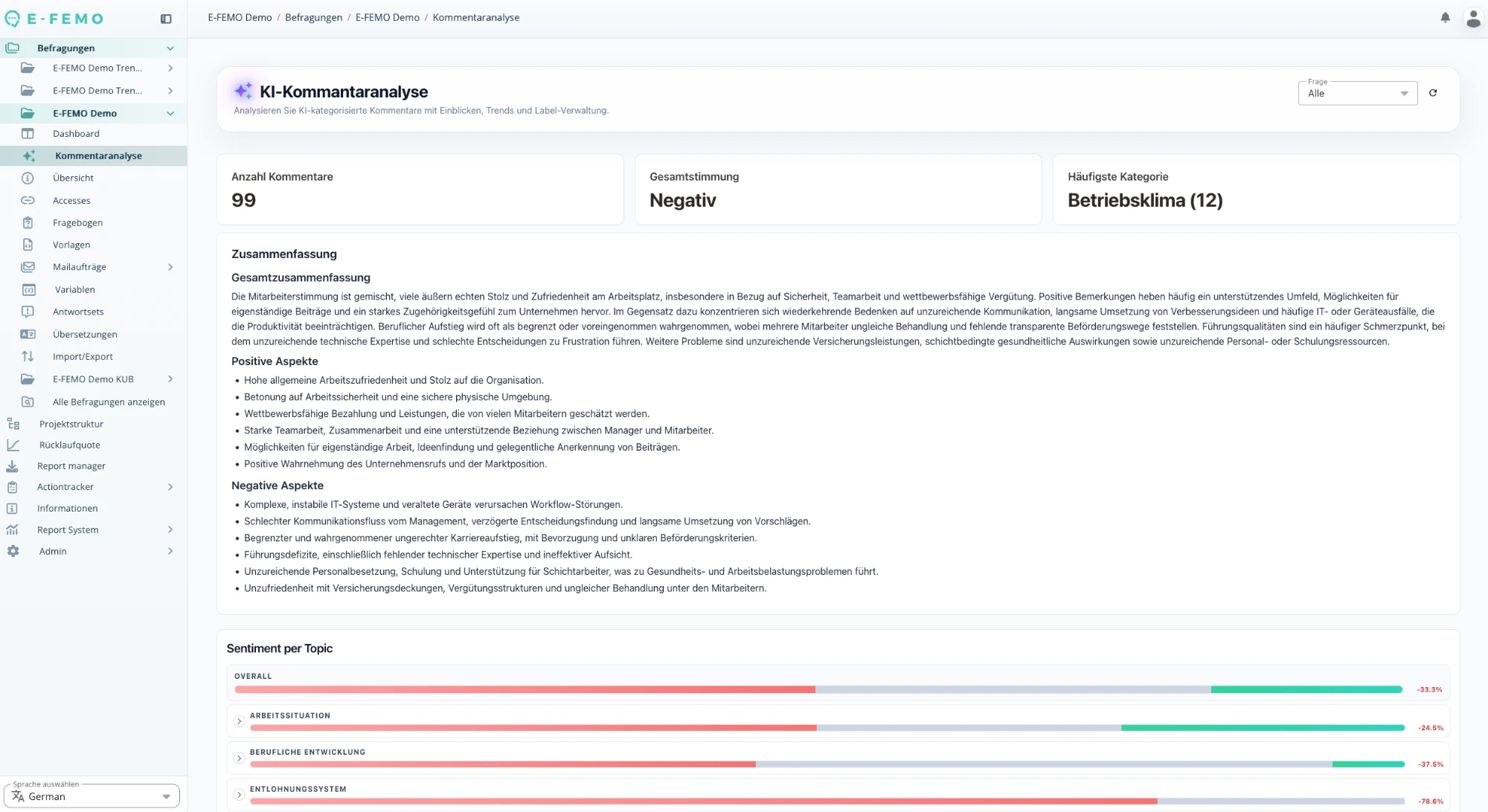 AI feedback analysis with sentiment, summary, confidence, and per-topic breakdown